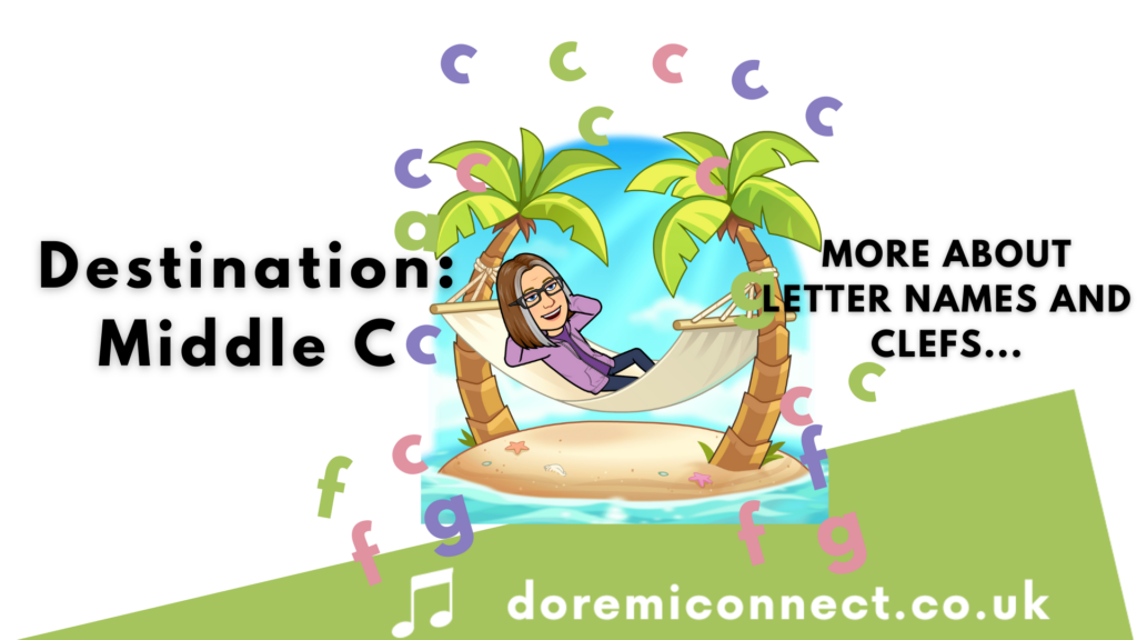Destination Middle C. Letter names and clefs