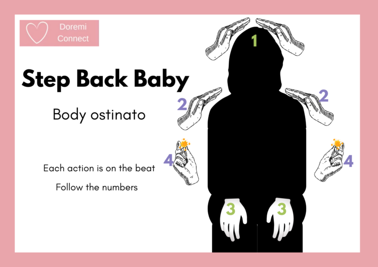 Step Back Baby: Teaching ti-tika and tika-ti - Doremi Connect
