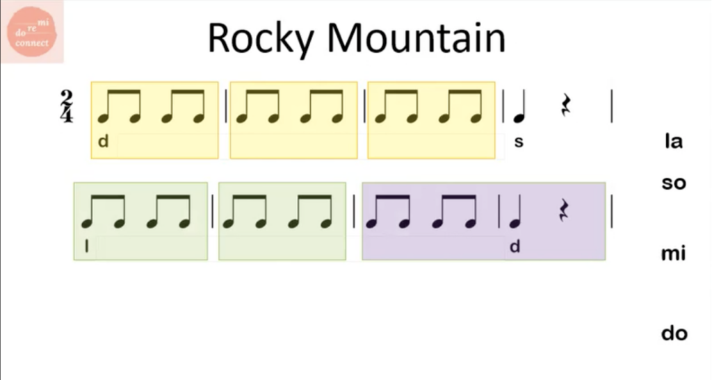 Rocky Mountain with colour for patterns